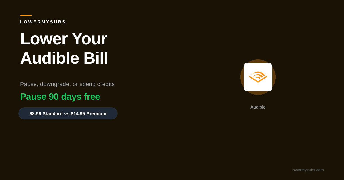 Audible membership savings breakdown showing the pause option, 2026 plan prices, and what happens to credits when you cancel