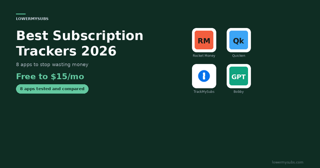 Best subscription tracker apps in 2026 comparison showing 8 apps for managing recurring charges