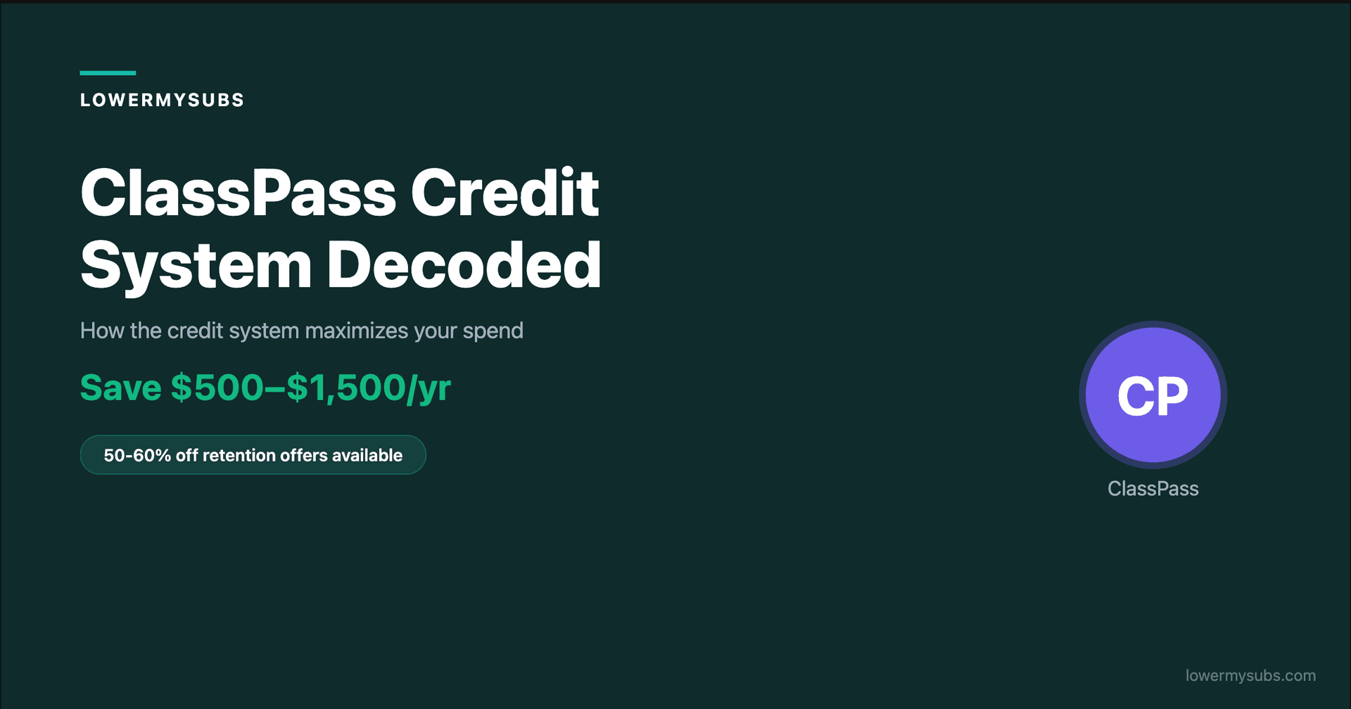 ClassPass credit pricing tiers showing monthly costs, credit allowances, and cost per class by location