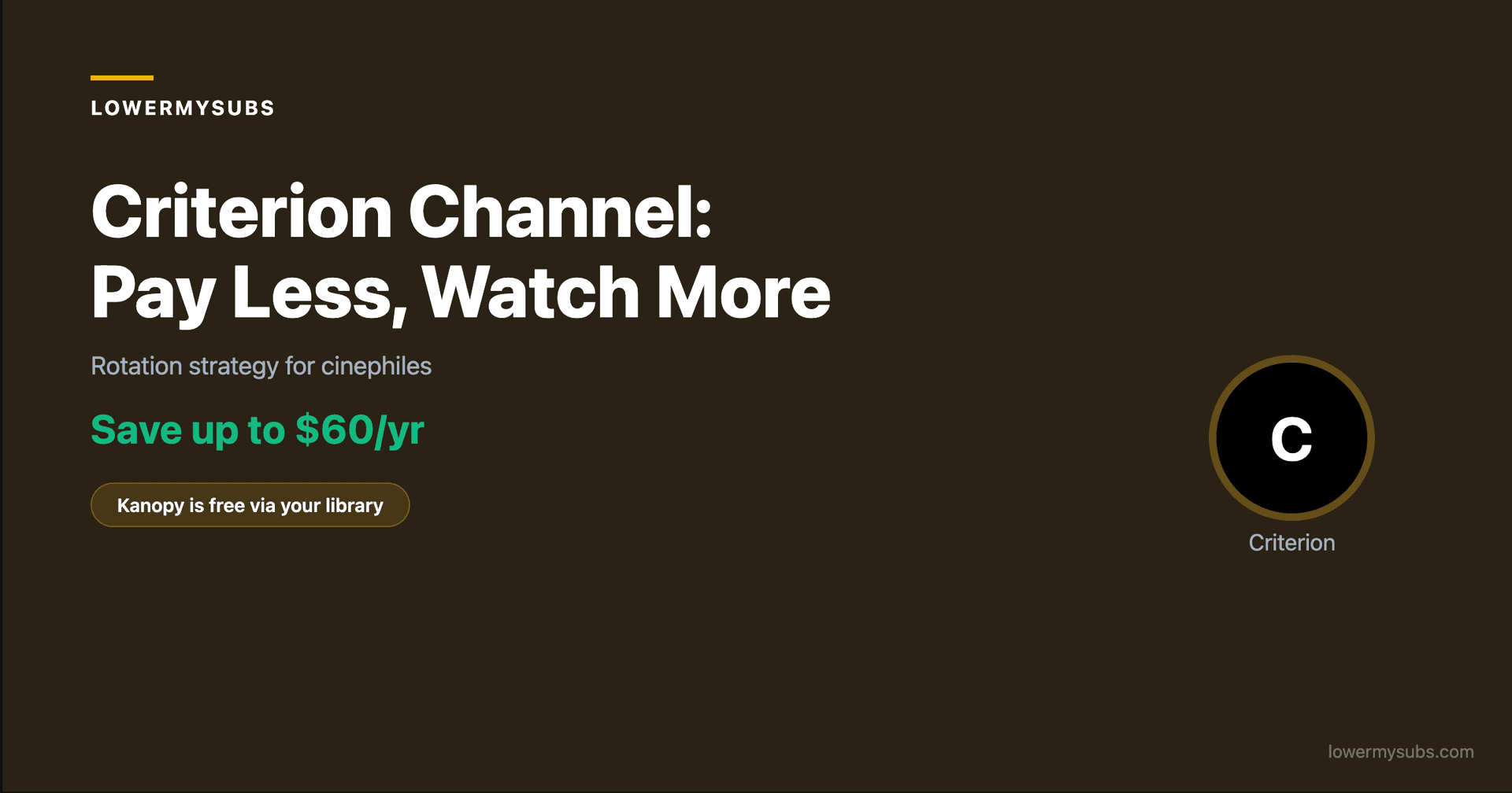 Collection of classic Criterion film covers with Criterion Channel logo and price tags