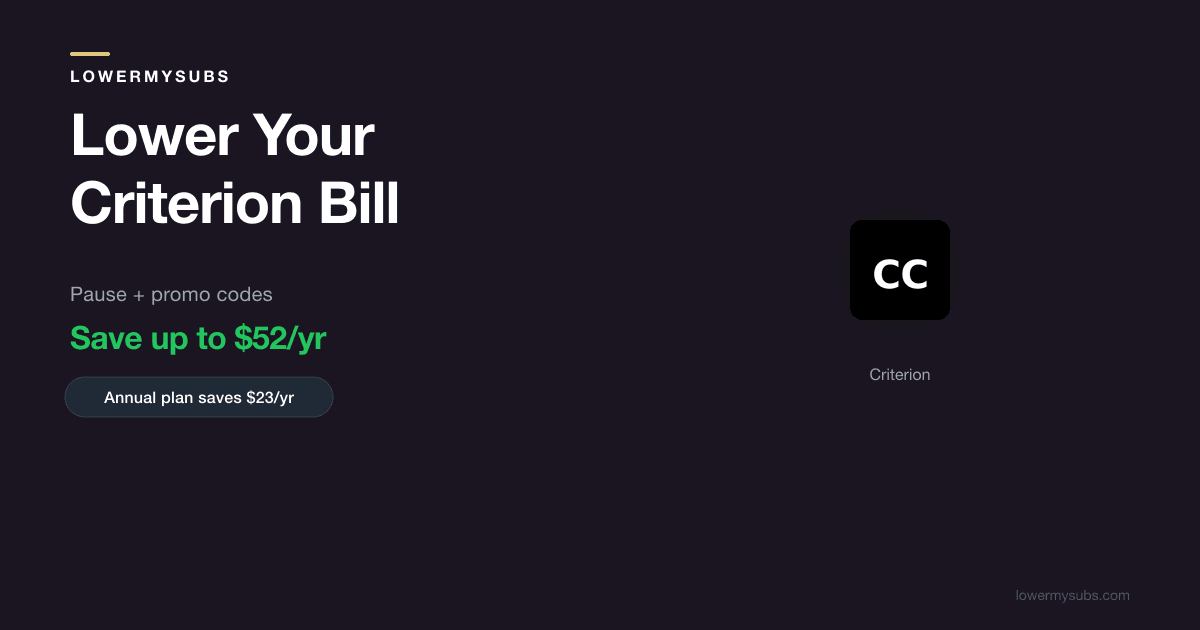 Criterion Channel pricing showing monthly $10.99 vs promo annual at $6.67/mo