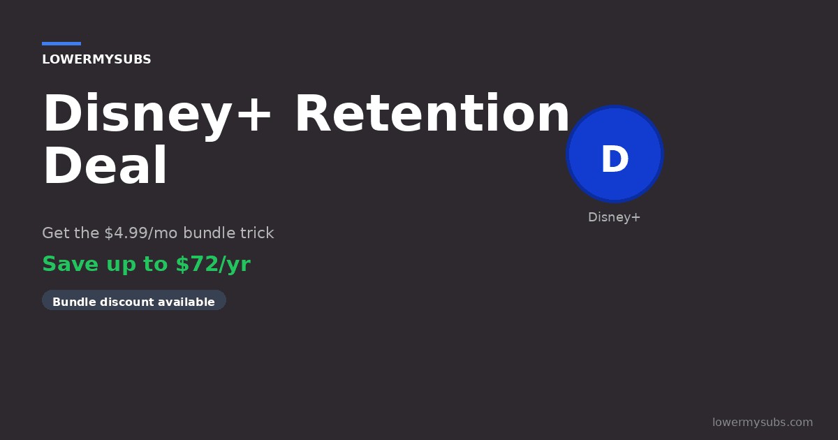 Disney+ retention offer guide showing how to get discounted bundle pricing by initiating cancellation