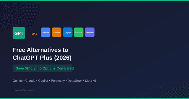 Free Alternatives to ChatGPT Plus (2026): 6 Options Tested and Compared