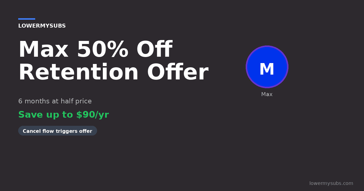 HBO Max retention offer guide showing how to get 50% off for 6 months by initiating cancellation
