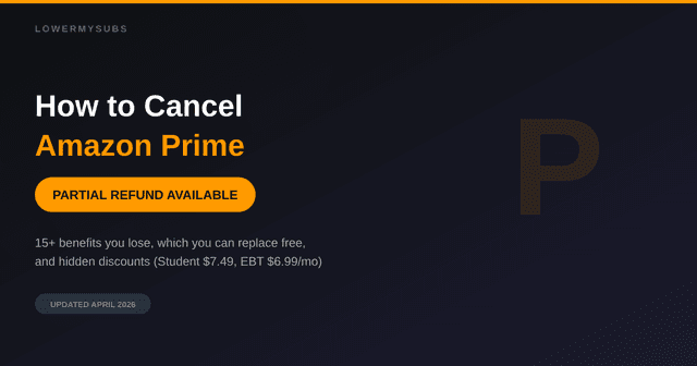 Amazon Prime cancel guide — $14.99/mo full Prime vs $8.99/mo Video only vs $6.99/mo EBT discount