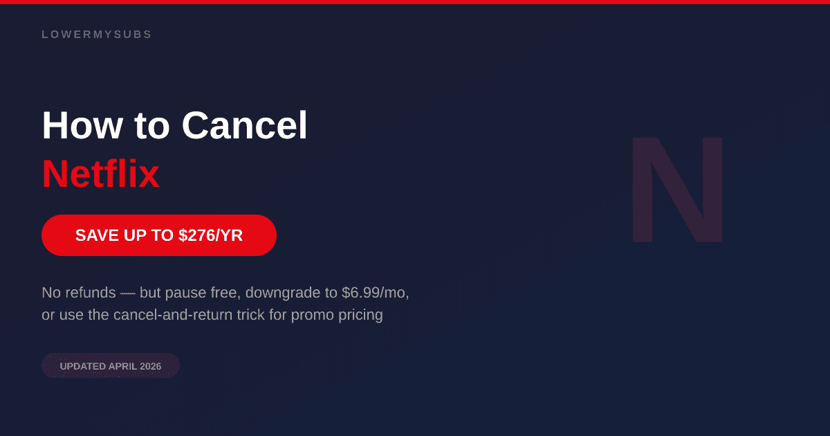 Netflix cancel guide — Standard with Ads $6.99/mo vs canceling and saving $276/yr