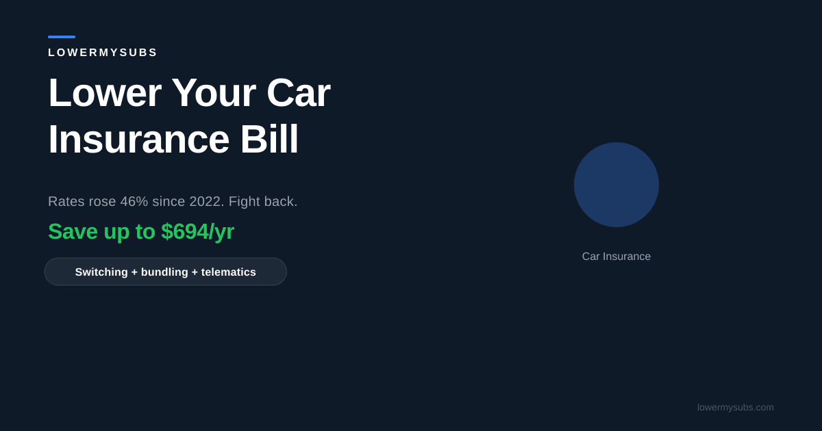 Driver comparing 2026 car insurance quotes on a phone next to a chart showing annual savings