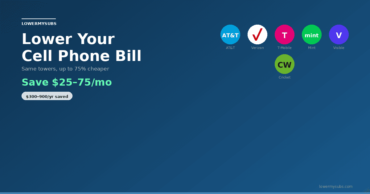 AT&T, Verizon, T-Mobile, Mint Mobile, and Visible logos — cell phone bill optimization guide