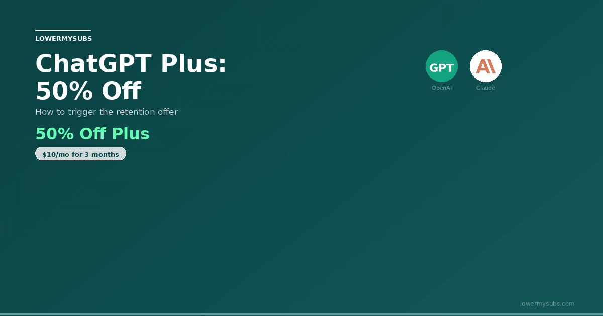 ChatGPT Plus logo with 50% off retention offer — AI subscription optimization guide