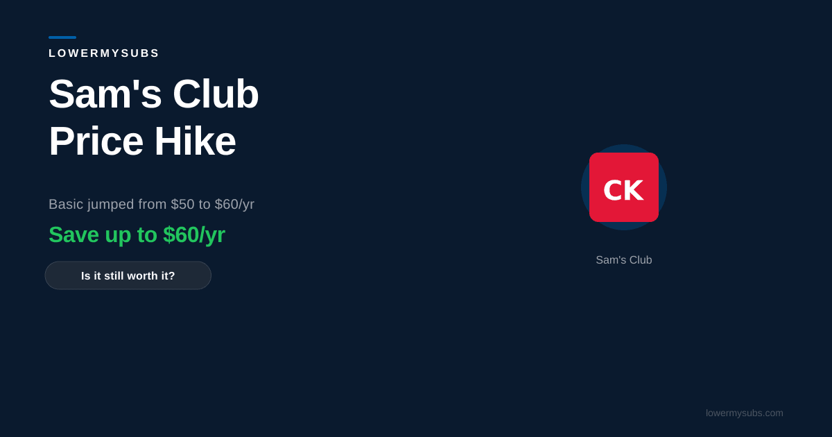 Sam's Club membership price increase 2026