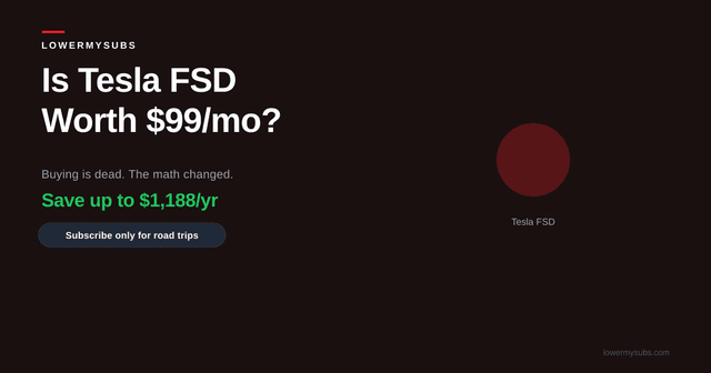 Tesla touchscreen showing the FSD (Supervised) subscription screen with a $99 per month price next to a monthly cost calculator