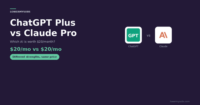 ChatGPT Plus vs Claude Pro comparison showing feature differences between the two $20/month AI subscriptions