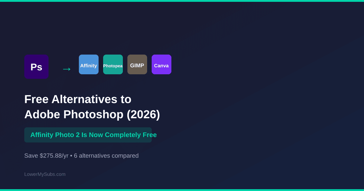 Free Photoshop alternatives compared — Affinity Photo 2 (free), Photopea (browser), GIMP (open source), Canva