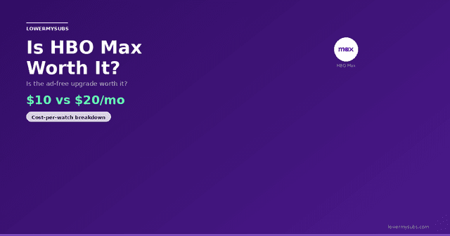 HBO Max (Max) logo with cost-per-watch calculator — is HBO Max worth it in 2026