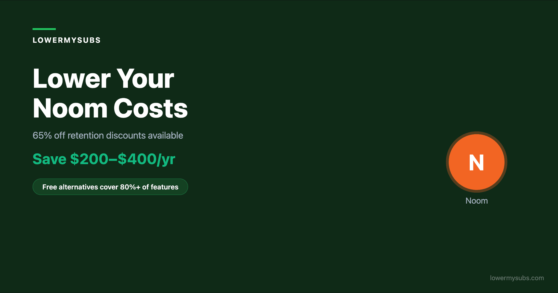 Cost comparison chart showing Noom pricing tiers and savings strategies