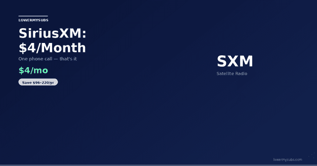 SiriusXM logo with $4/mo retention offer — satellite radio bill optimization guide
