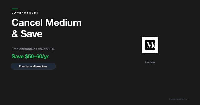 Medium pricing comparison showing $5/mo membership vs free alternatives like Substack