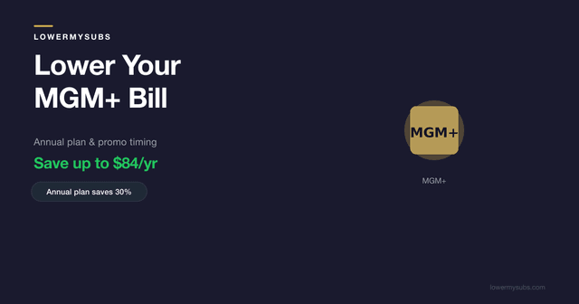 MGM+ pricing comparison showing monthly $6.99 vs annual $4.92/mo and free alternatives