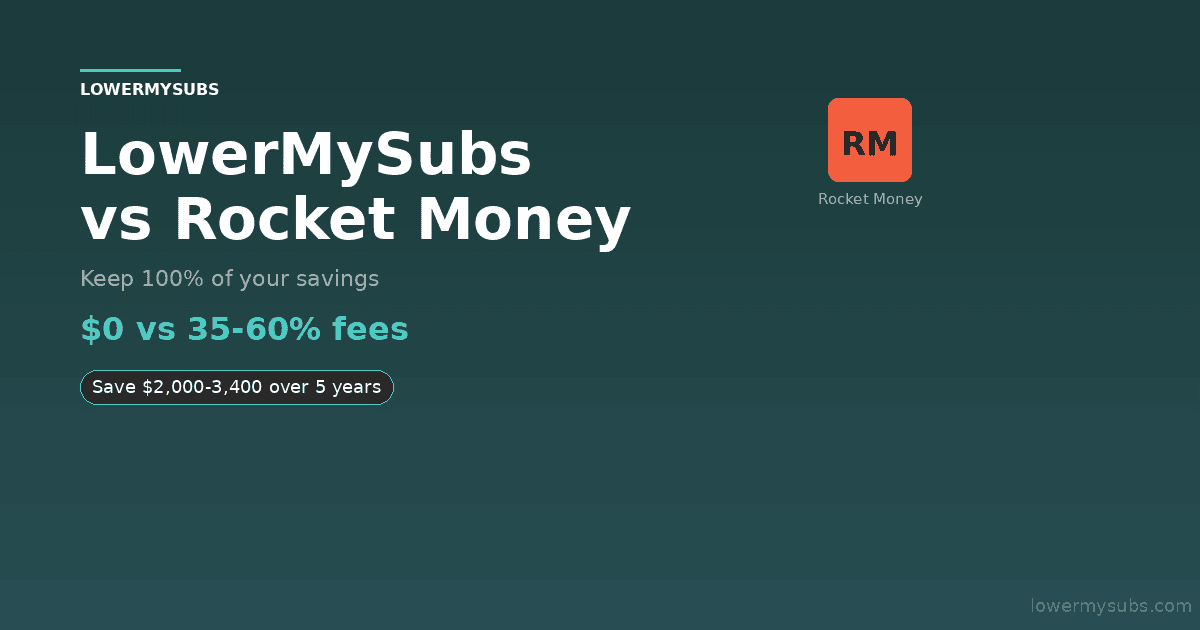 Rocket Money logo — LowerMySubs vs Rocket Money fee comparison