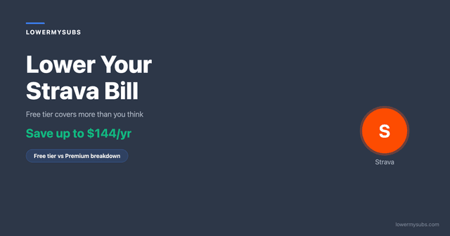 Strava free vs premium pricing comparison showing which features you keep for free