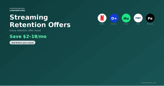 Streaming service logos with discount tags — streaming retention offers guide