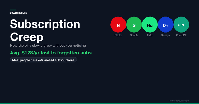Growing stack of subscription bills representing subscription creep